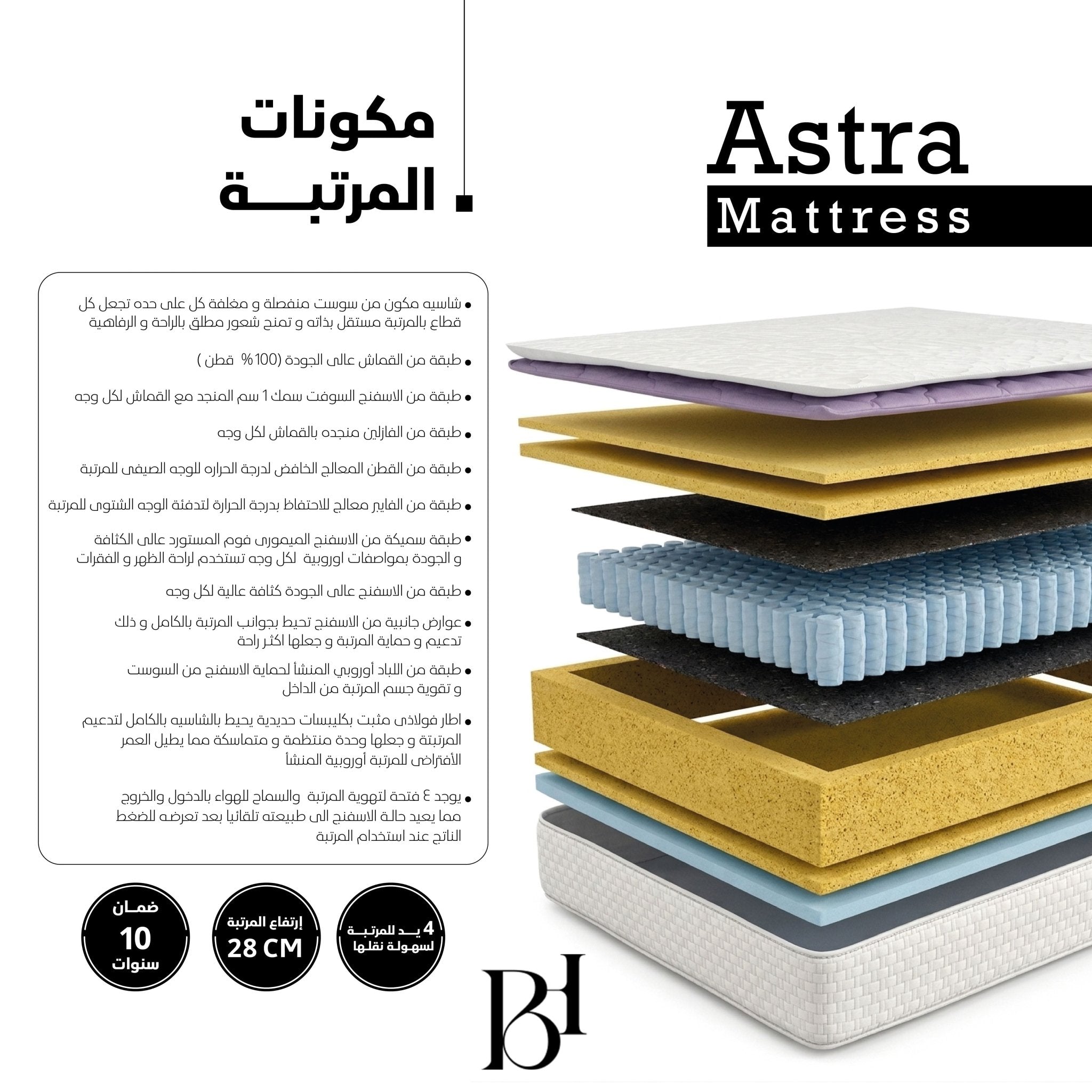 Astra Mattress - Elbadrawi Home