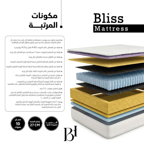 Bliss Mattress - Elbadrawi Home