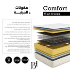 Comfort Mattress - Elbadrawi Home