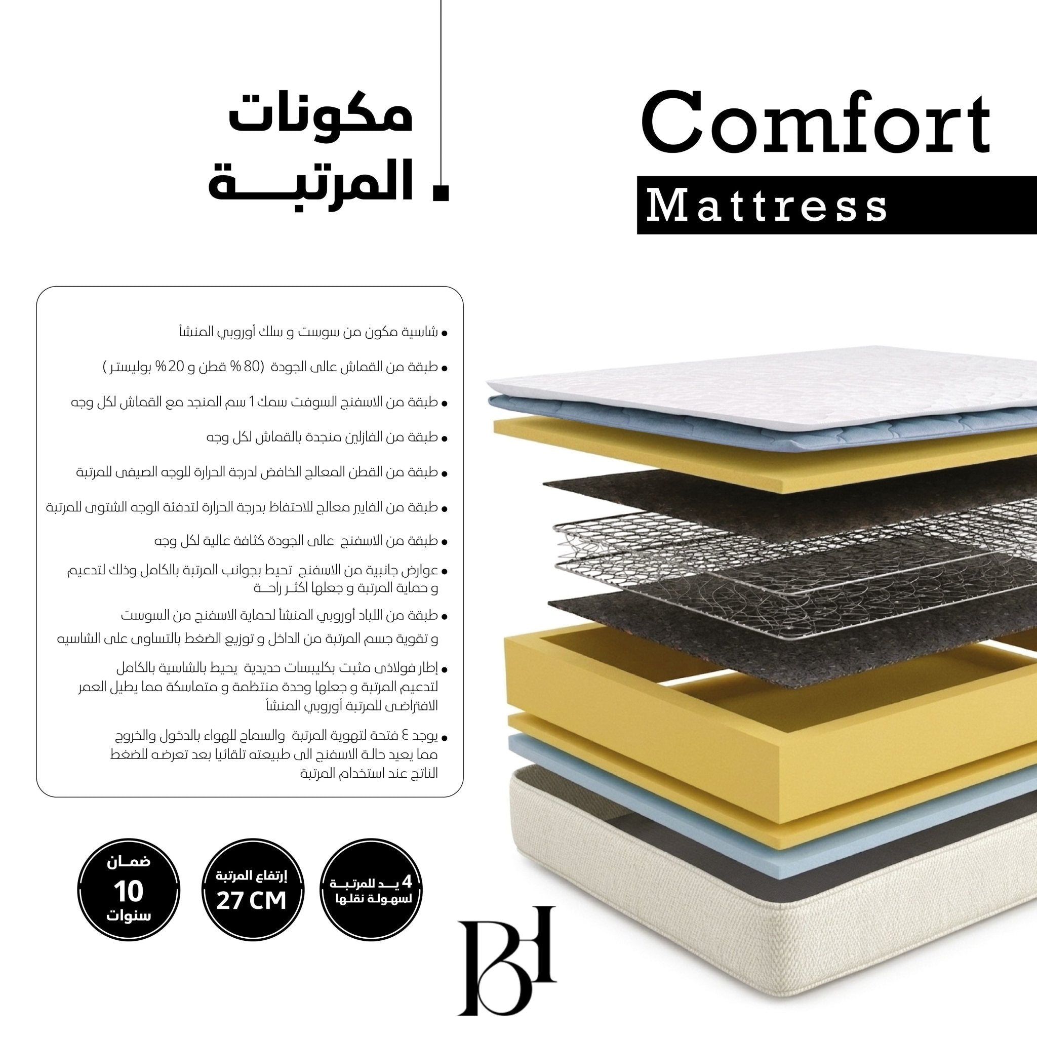 Comfort Mattress - Elbadrawi Home