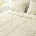 Jacquard Mink Fur Double - Face Comforter Set - Elbadrawi Home