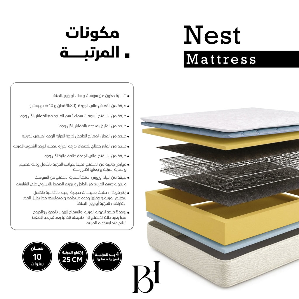 Nest Mattress - Elbadrawi Home
